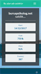 Mobile Screenshot of bursapsikolog.net